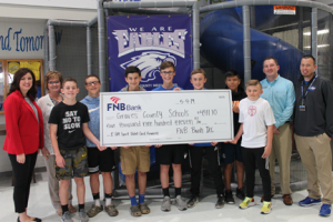 GCMS Spirit Debit Card Check for 1st Quarter of 2019